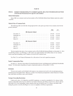 5. Market for Registrant's Common Equity, Related Stockholder Matters and Issuer Purchases of Equity Securities