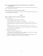 15. Exhibits, Financial Statement Schedules