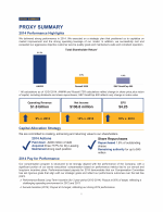 Proxy Summary