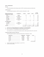 2. Properties