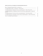 8. Financial Statements and Supplementary Data