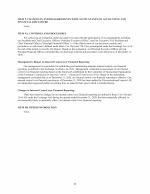 9. Changes in and Disagreements with Accountants on Accounting and Financial Disclosure