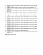 16. Form 10-K Summary