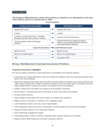 - Strong, Well-Balanced Corporate Governance Practices