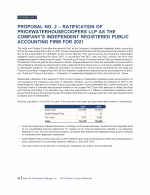 Proposal No. 2 - Ratification of PricewaterhouseCoopers LLP as the Company's Independent Registered Public Accounting Firm for 2021