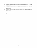 16. Form 10-K Summary