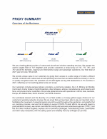 Proxy Summary