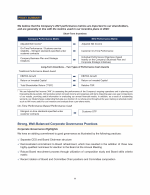 - Strong, Well-Balanced Corporate Governance Practices