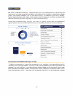 - Board and Committee Oversight of Risk