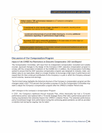 Discussion of Our Compensation Program