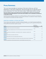 Proxy Summary