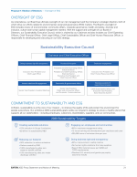 - Oversight of ESG