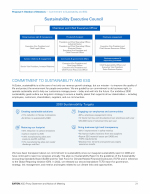 - Commitment to Sustainability and ESG