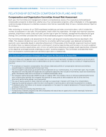 - Relationship Between Compensation Plans and Risk