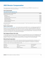 2022 Director Compensation