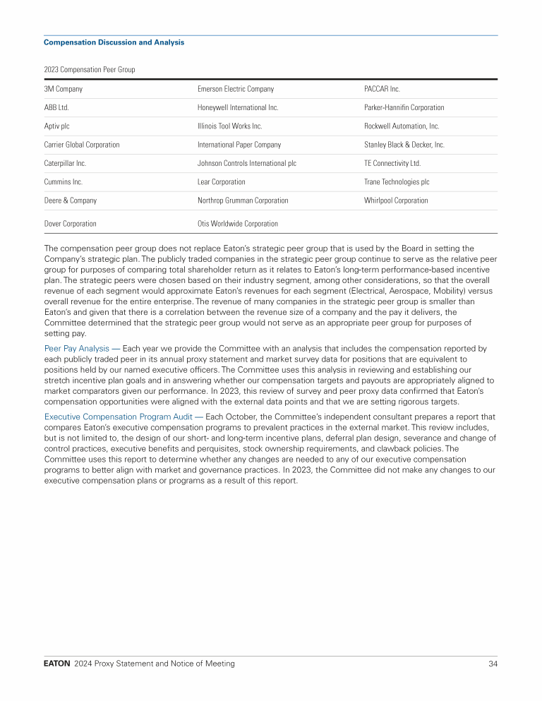 Eaton Corporation plc 2024 Proxy Statement