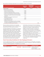 - Stock Ownership Guidelines for Non-Employee Directors