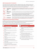 - 2022 Compensation Framework