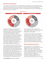 - 2022 CEO Compensation