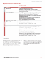 - Key Components of Compensation