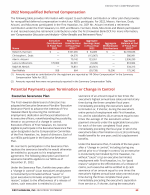 - 2022 Nonqualified Deferred Compensation