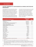 Security Ownership of Certain Beneficial Owners, Directors and Management