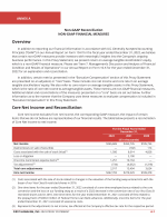 Annex A - Non-GAAP Reconciliation