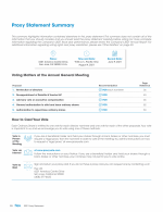 Proxy Statement Summary