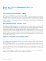 Fiscal Year 2021 Non-Management Directors' Compensation