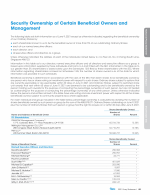 Security Ownership of Certain Beneficial Owners and Management