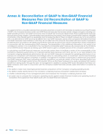 Annex A: Reconciliation of GAAP to Non-GAAP Financial Measures Flex Ltd. Reconciliation of GAAP to Non-GAAP Financial Measures