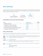 Proxy Summary