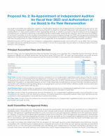 Proposal No. 2: Re-Appointment of Independent Auditors for Fiscal Year 2023 and Authorization of our Board to Fix Their Remuneration