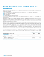 Security Ownership of Certain Beneficial Owners and Management