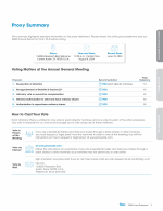 Proxy Summary