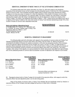 Beneficial Ownership of More than 5% of the Outstanding Common Stock