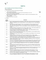 15. Exhibits and Financial Statement Schedules