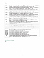 16. Form 10-K Summary