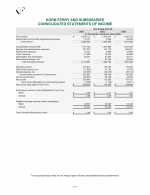 - Consolidated Statements of Income