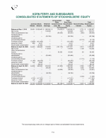 - Consolidated Statements of Stockholders' Equity