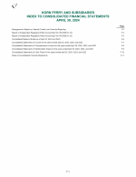 Index to Consolidated Financial Statements