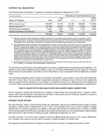 7A. Quantitative and Qualitative Disclosures about Market Risk