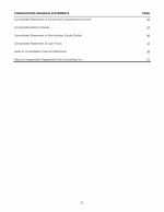 Consolidated Financial Statements