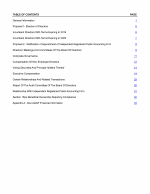 Table of Contents