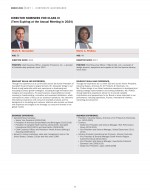 Director Nominees for Class III (Term Expiring at Annual Meeting in 2024)