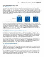 Compensation Decisions in 2020