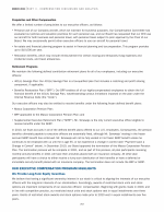 Our Executive Compensation Program Highlights