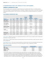Summary Compensation Table