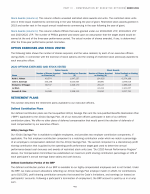 Option Exercises and Stock Vested