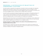 Proposal 3: Ratification of Selection of Independent Auditors